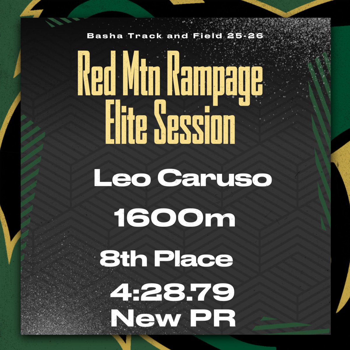 Basha High Track and Field tweet media