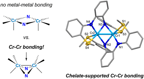 bhkenlo's tweet photo. Leveraging Chelating Amido Ligands to Support Metal–Metal Bonding in Dinuclear Cr(II) Complexes | Inorganic Chemistry https://t.co/3XqjSKZzjA Vlaisavljevich, Daly, and co-workers @InorgChem #chromium_II #dinuclear #MMbonding #SQUID #Cr2N2cores https://t.co/BNTZBxCBe3