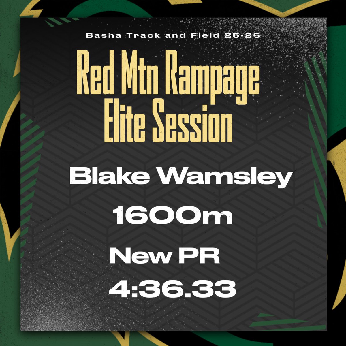 Basha High Track and Field tweet media