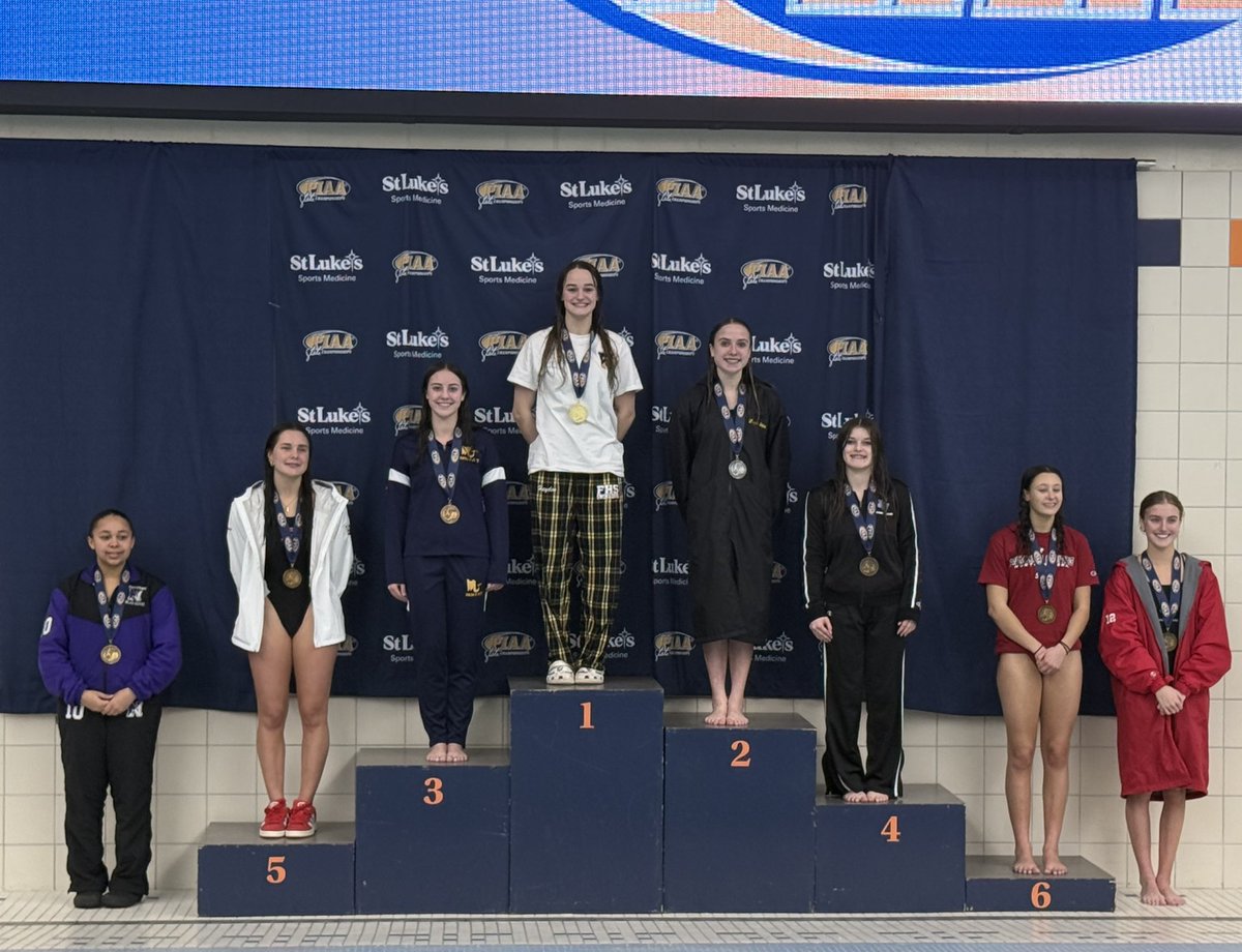 Mars Area SD tweet media