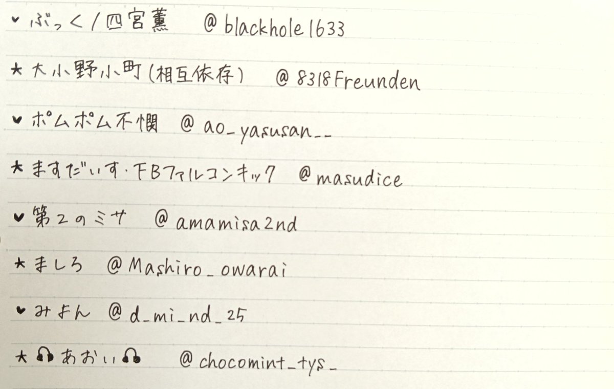 ith_girasole's tweet photo. 書きましたー！！
皆さんありがとうございました🫶🏻
字はあんまし自信ないけど書くの楽しかったです😆😆
調子に乗ってイラストも添えて己の絵心の無さも晒していきます🥲にかもの初めて描いたらにかちゃんが誰だか分からんくなりました笑笑 https://t.co/VMSidOjqPr