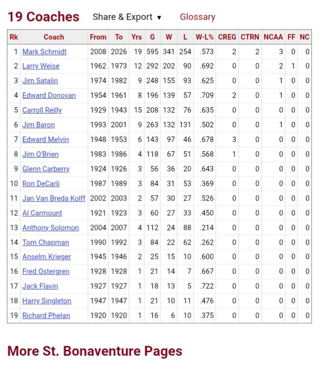 John C. Firkel tweet media