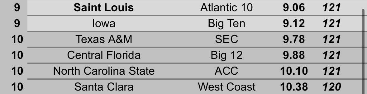 Big Blue Kodak #BroughtSteinHome tweet media