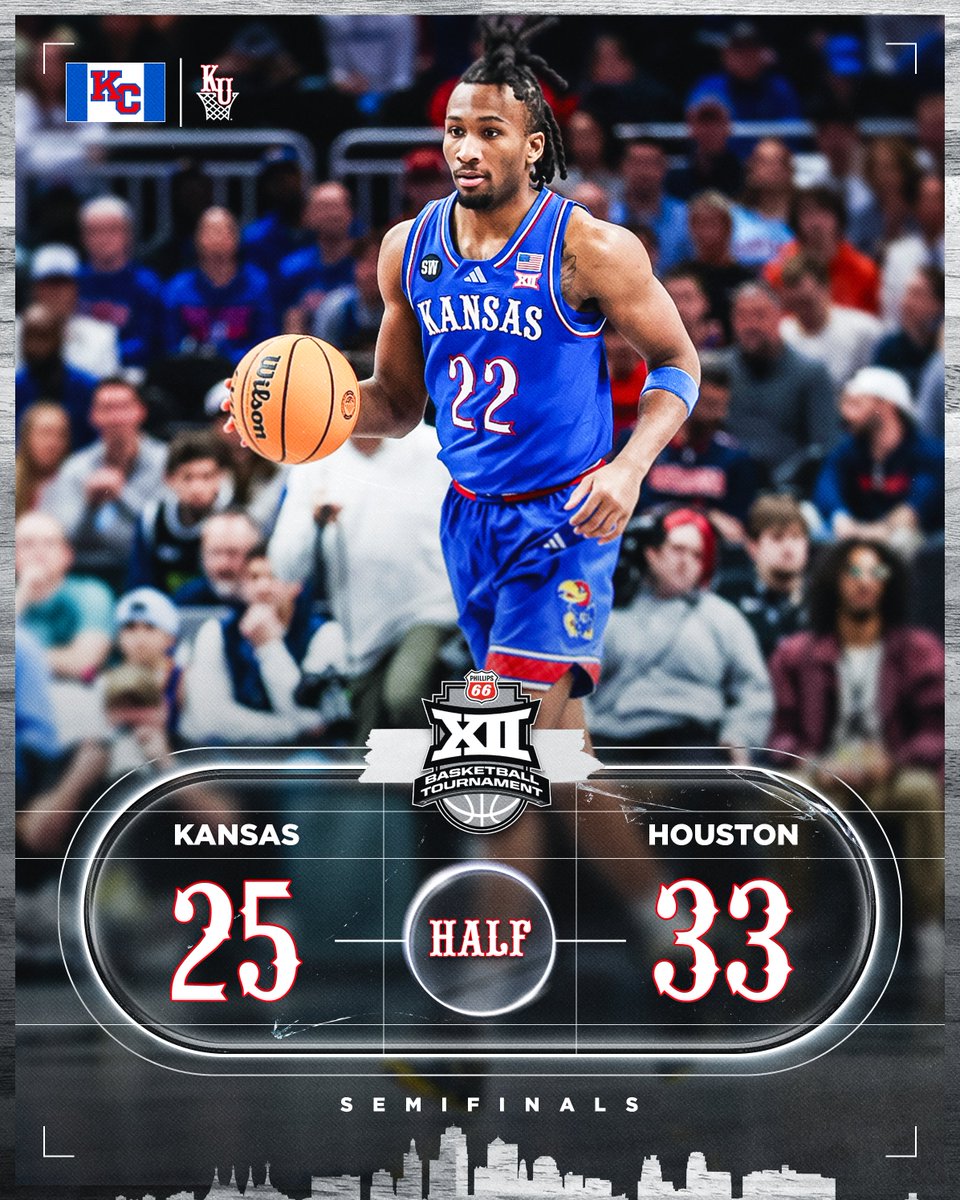 Kansas Men’s Basketball tweet media