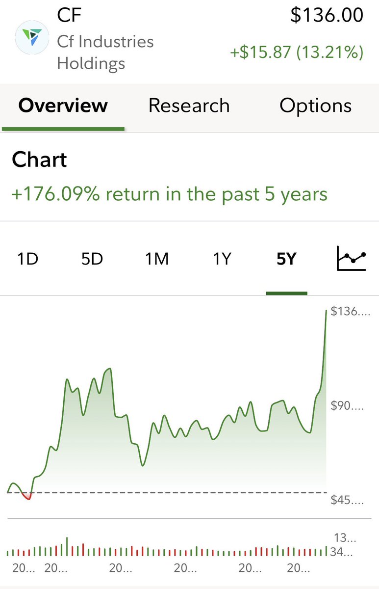 Jeremie Parr 🌽 🇺🇸 tweet media