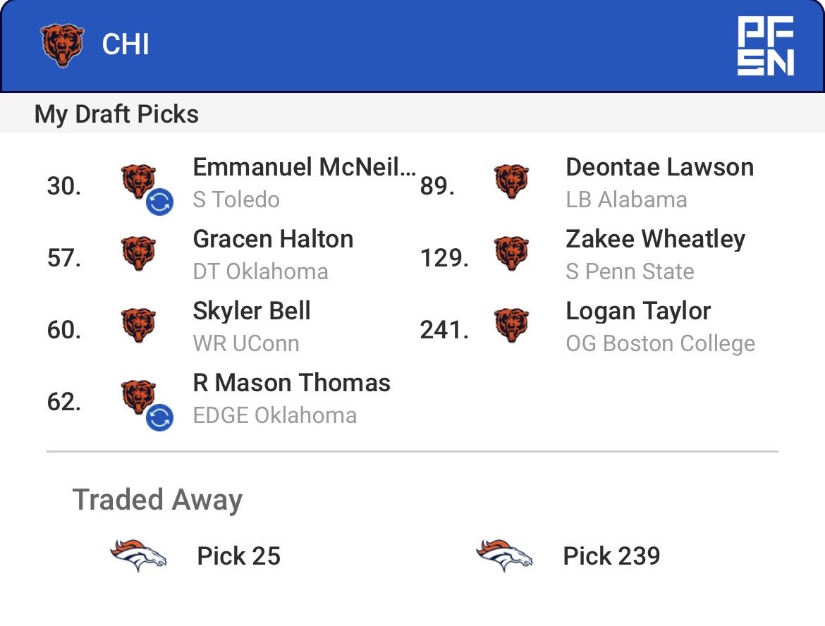 Chicago Bears Fan Page tweet media