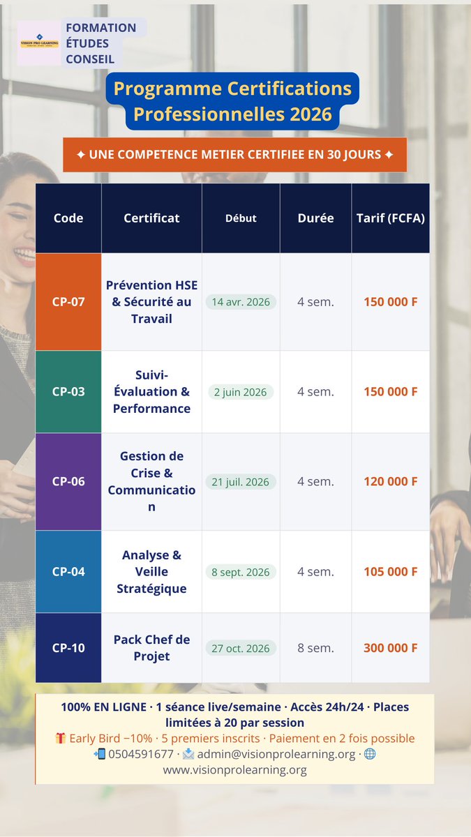 Vanessa Danho - 🎯📚💻🖊️⚽❤️🥅👄 tweet media