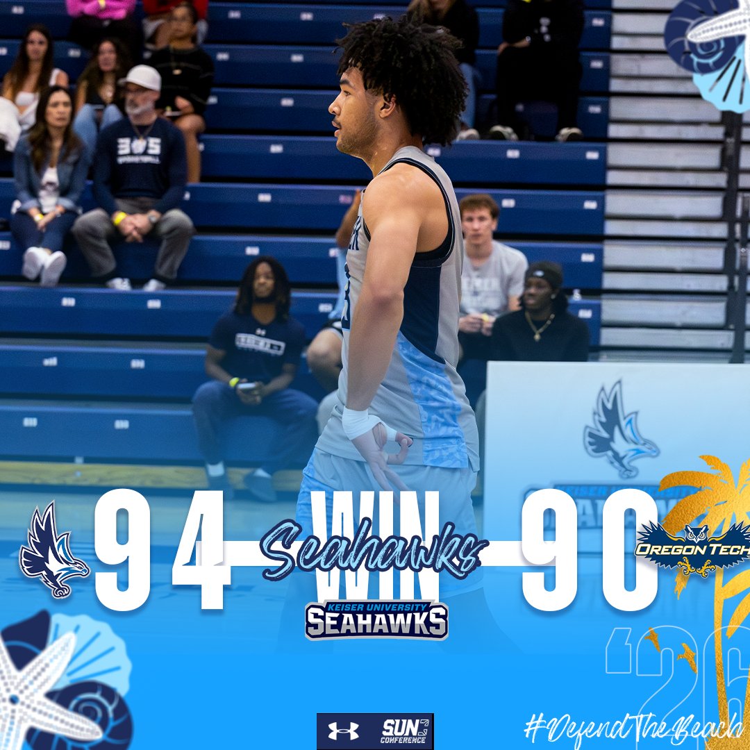 Keiser Men's Basketball tweet media