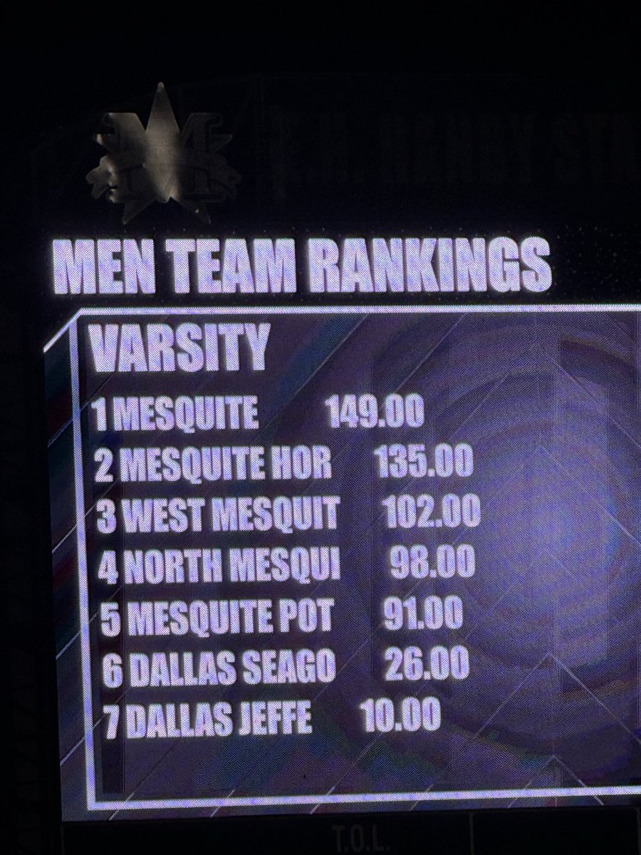 Hunter Henzler M.Ed. tweet media