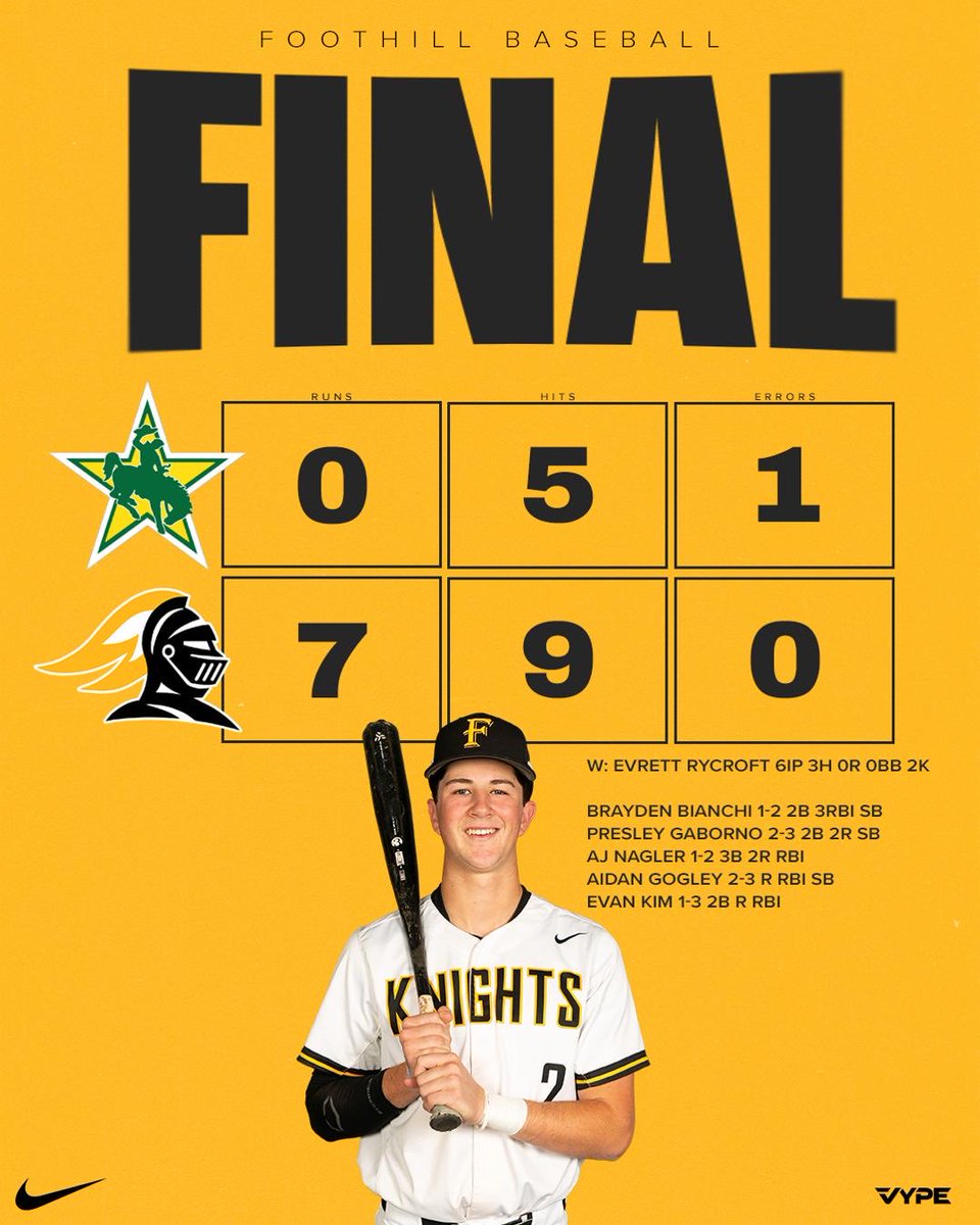 Foothill Knights Baseball tweet media