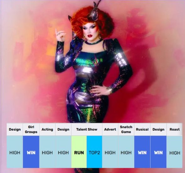 ⱯNDREL tweet media