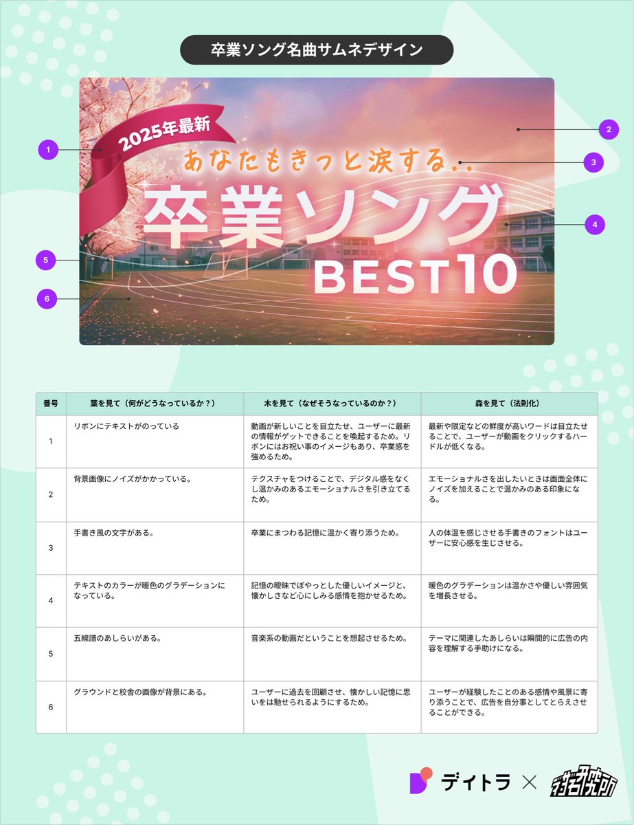 mari | webデザイン tweet media