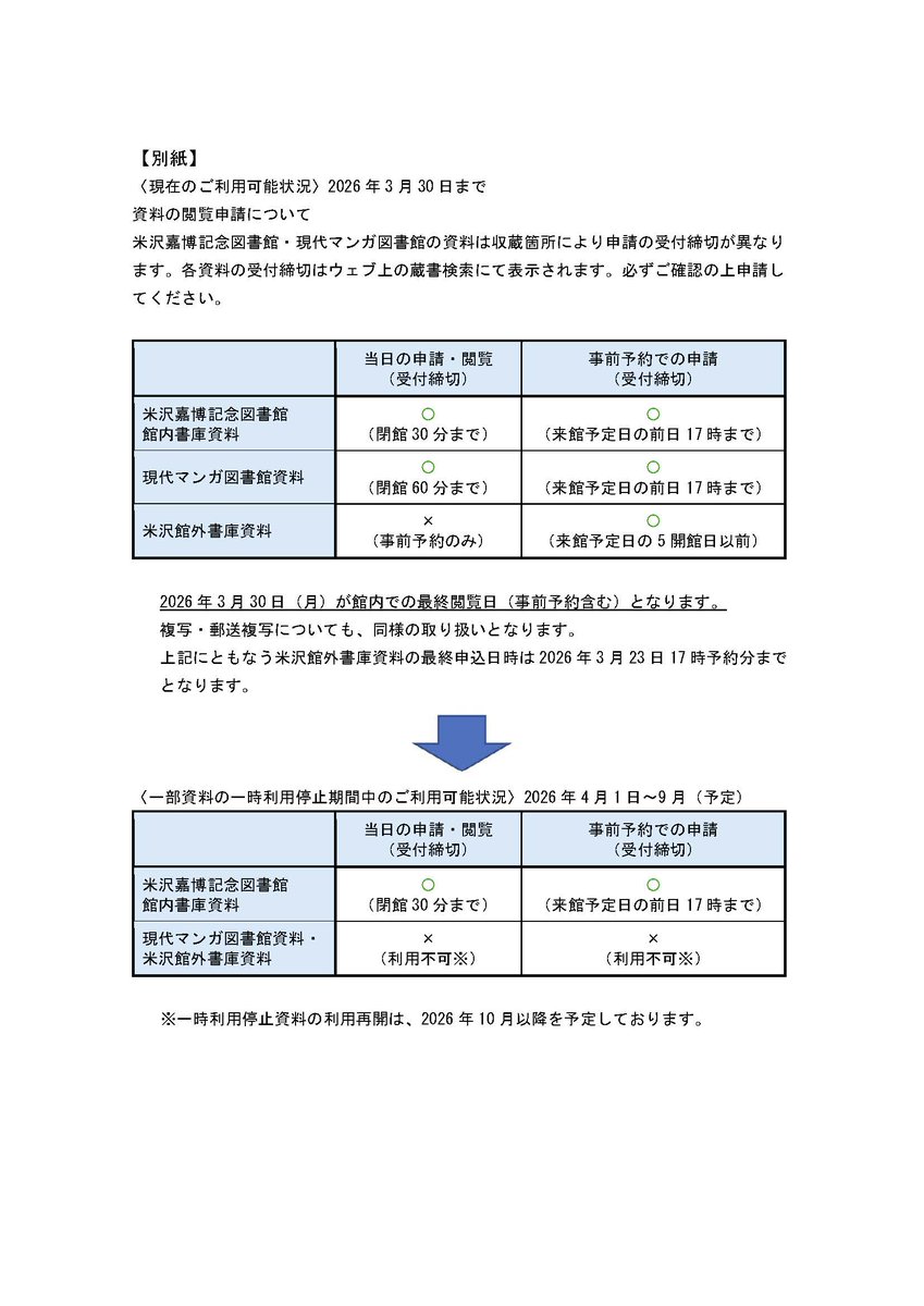 明治大学 米沢嘉博記念図書館・現代マンガ図書館 tweet media