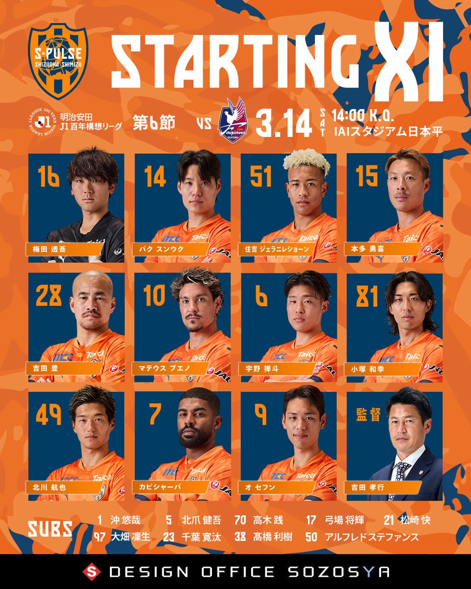 🔶🔸#0314vs岡山 𝙎𝙏𝘼𝙍𝙏𝙄𝙉𝙂 𝙇𝙄𝙉𝙀𝙐𝙋🔸🔶 本日も熱いご声援
