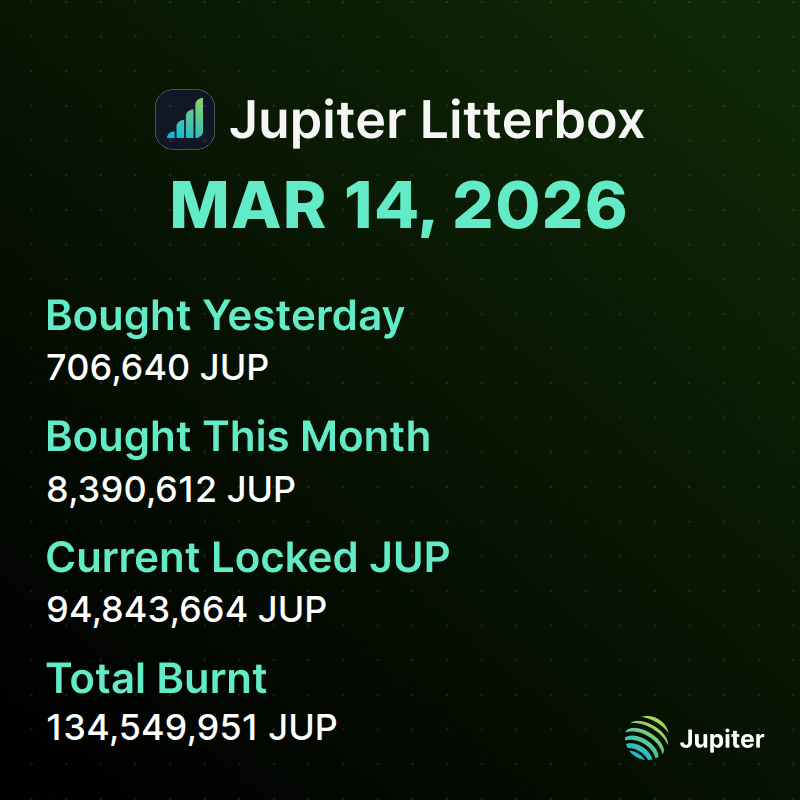 Jupiter Litterbox Trust tweet media