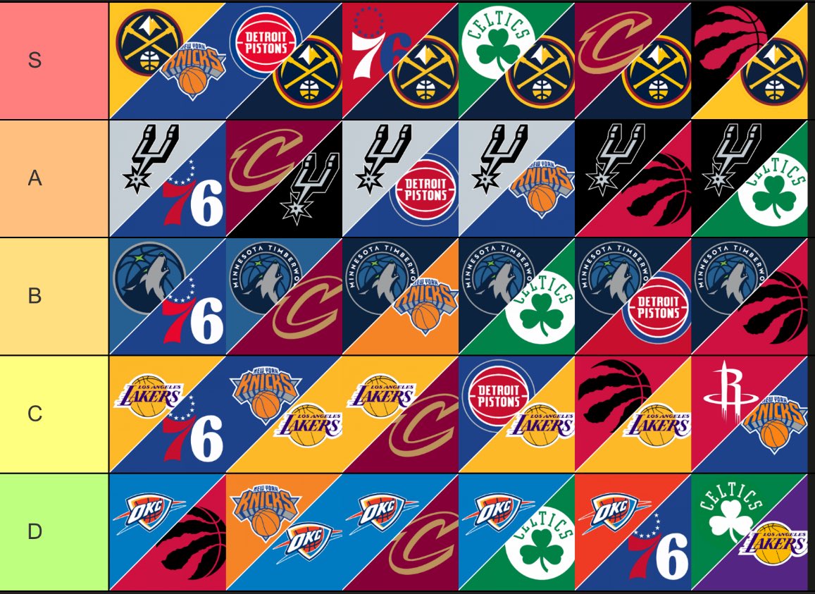 The Lakers Daddy tweet media