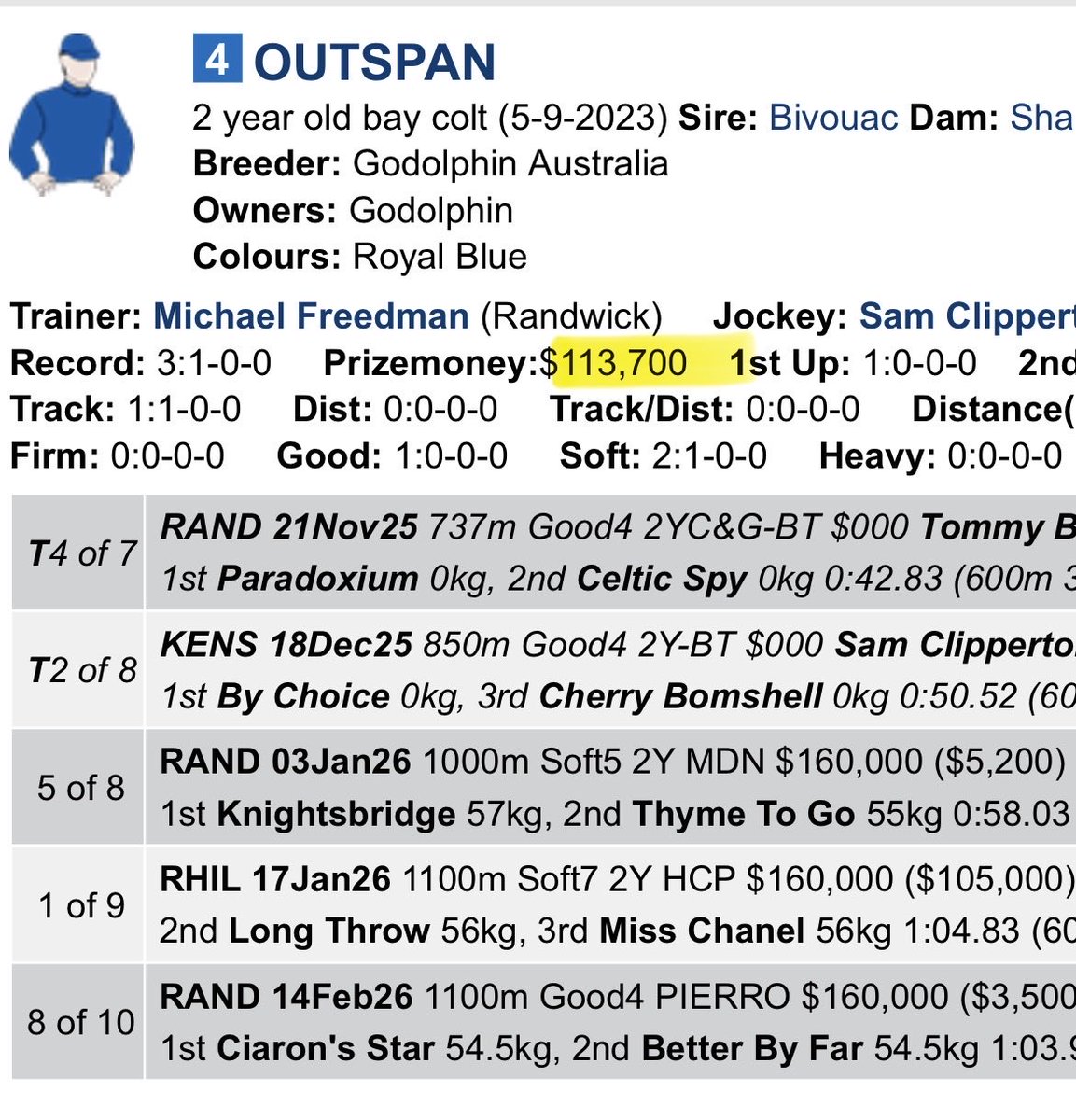 Trent Masenhelder tweet media