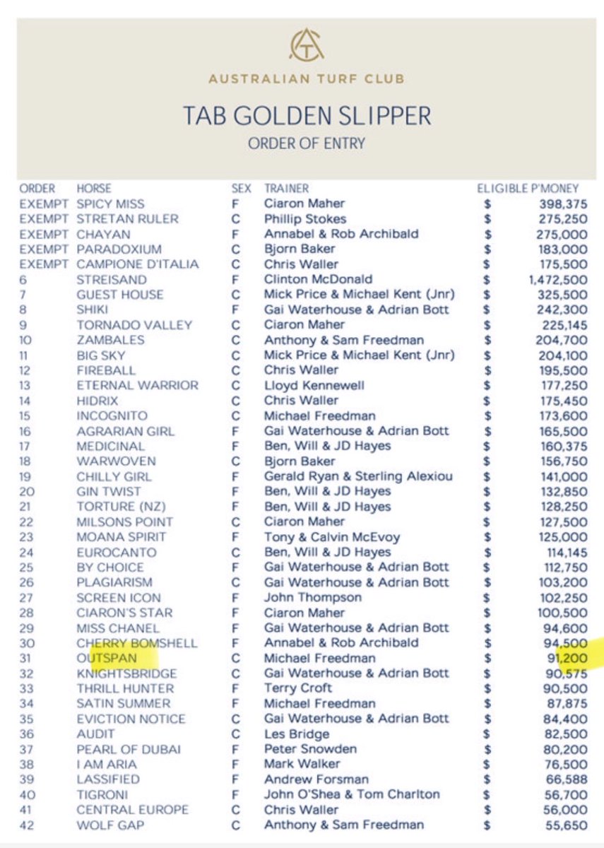 Trent Masenhelder tweet media