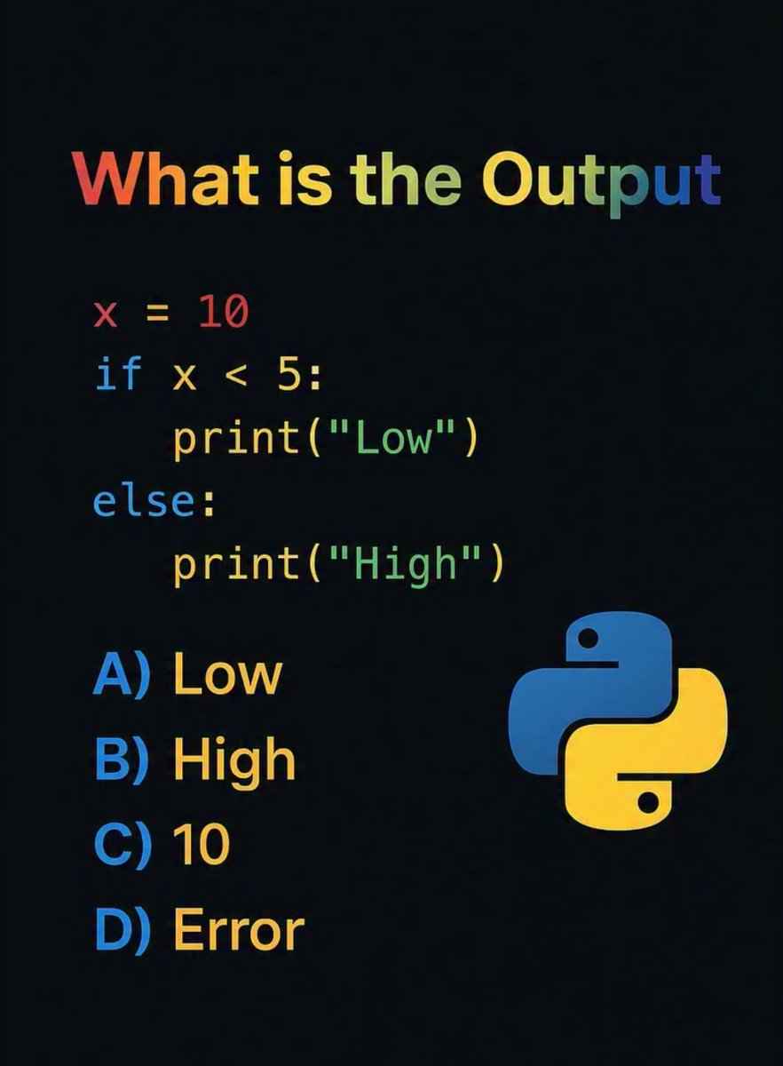 Python Developer tweet media