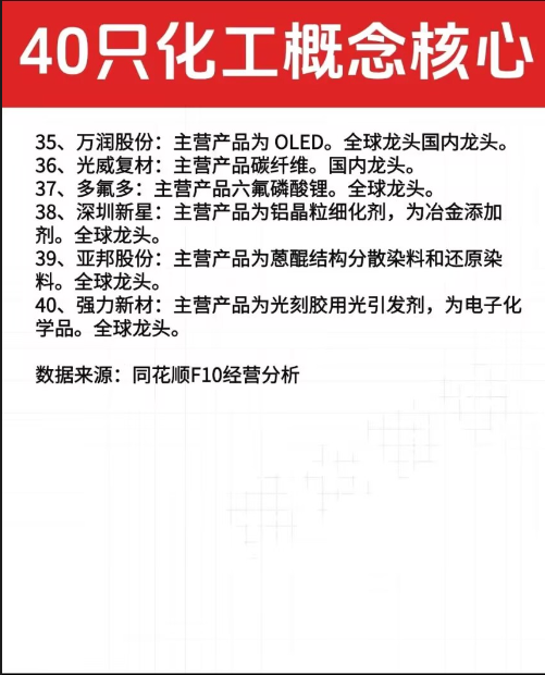 散户研习社 tweet media