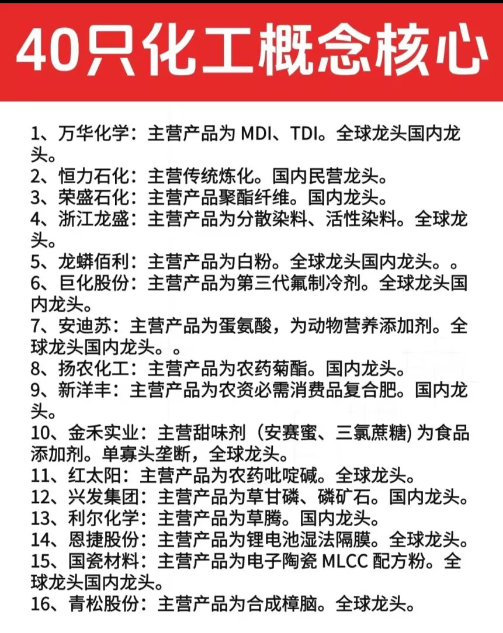 散户研习社 tweet media