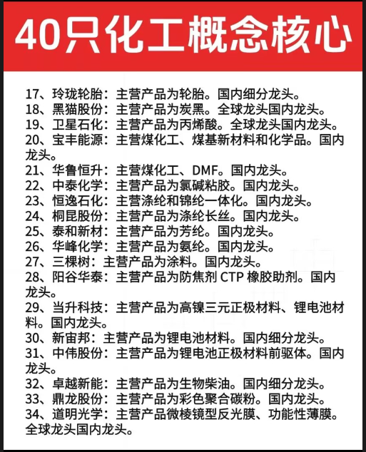 散户研习社 tweet media