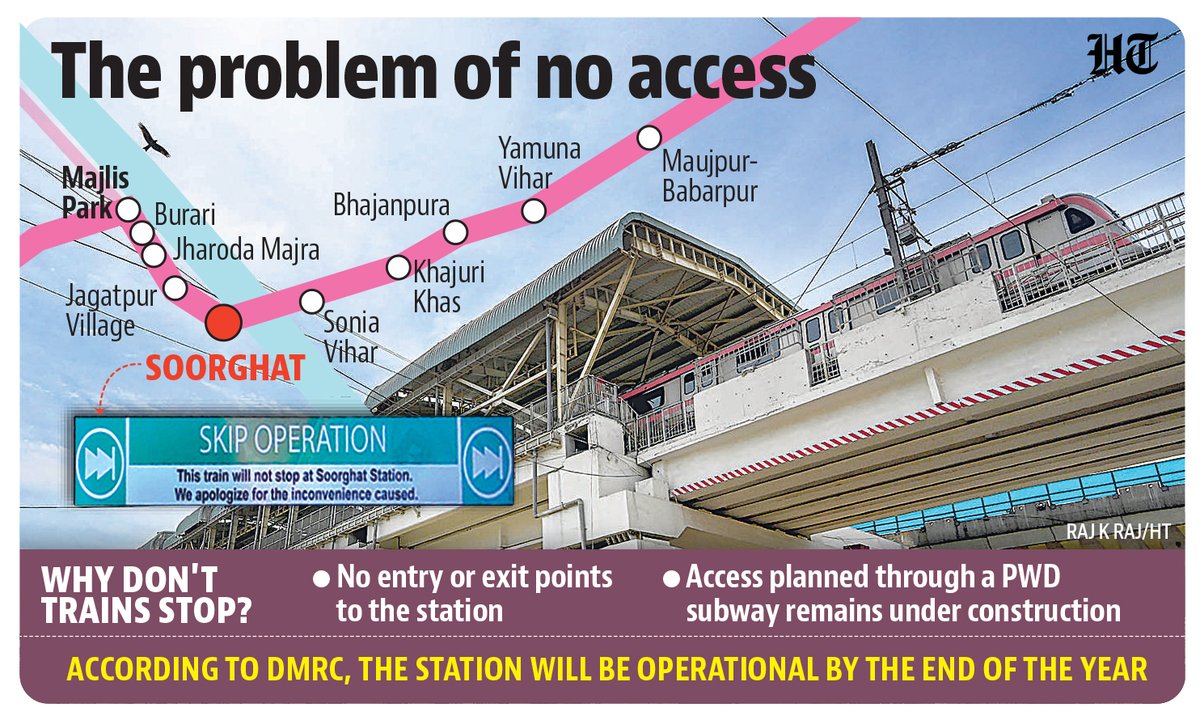 Hindustan Times tweet media