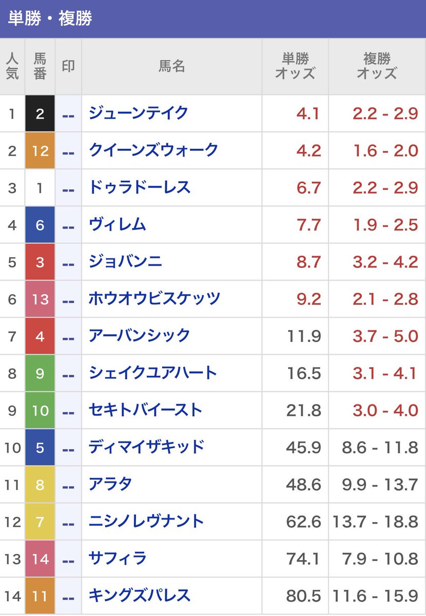 超越者リットマン tweet media