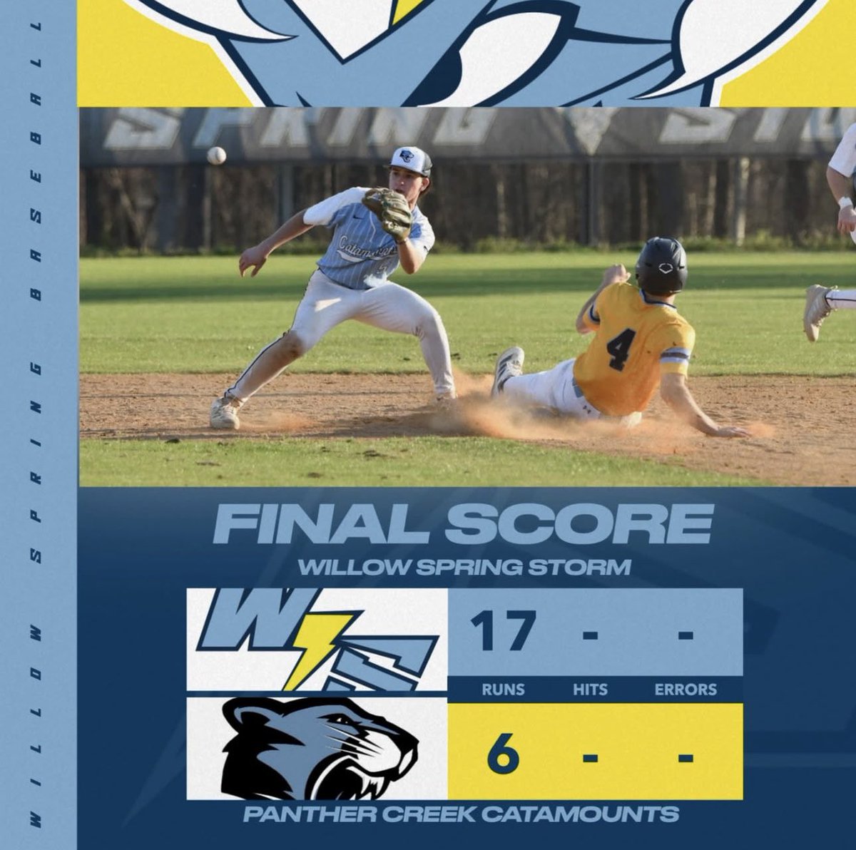 Willow Spring Baseball tweet media