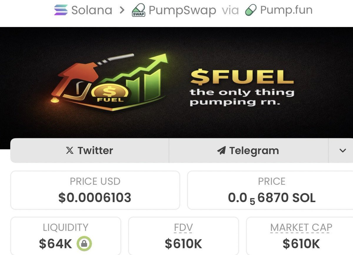 Keentechzz's tweet photo. $Fuel
MC $6.0K → $610K
We made 101.67x Gain 🚀📈
Congratulations to my TG 👏🏾💯
Follow + DM for invitation link to My private TG now
⛓️ Chain: #Solana 🚀💯 https://t.co/PBUtvW8SUB
