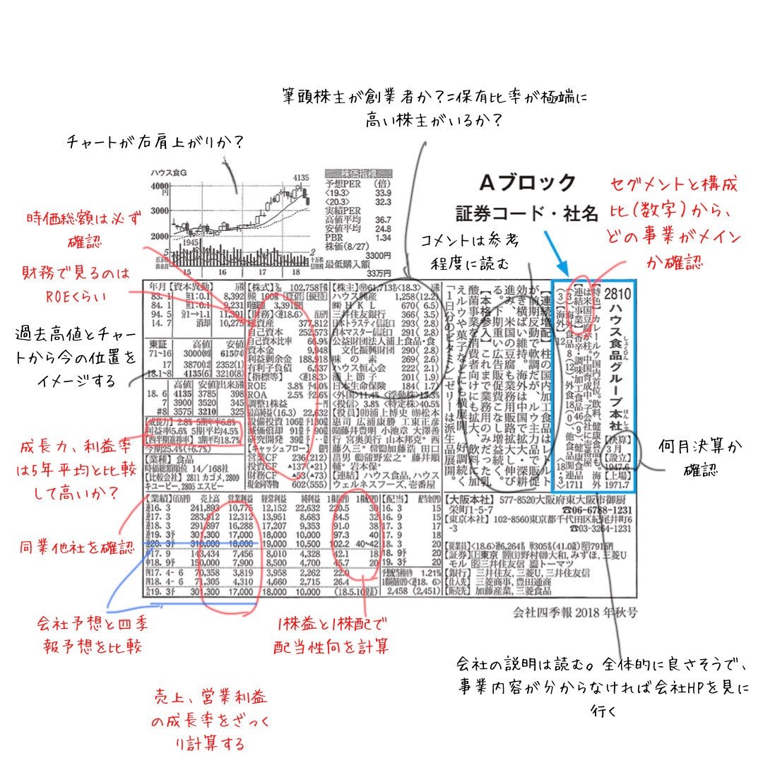神谷@(元証券×日本株27年) tweet media