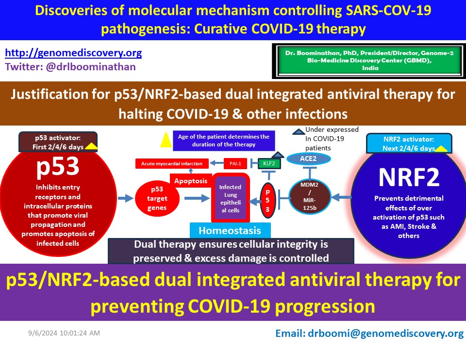 Dr L Boominathan PhD tweet media