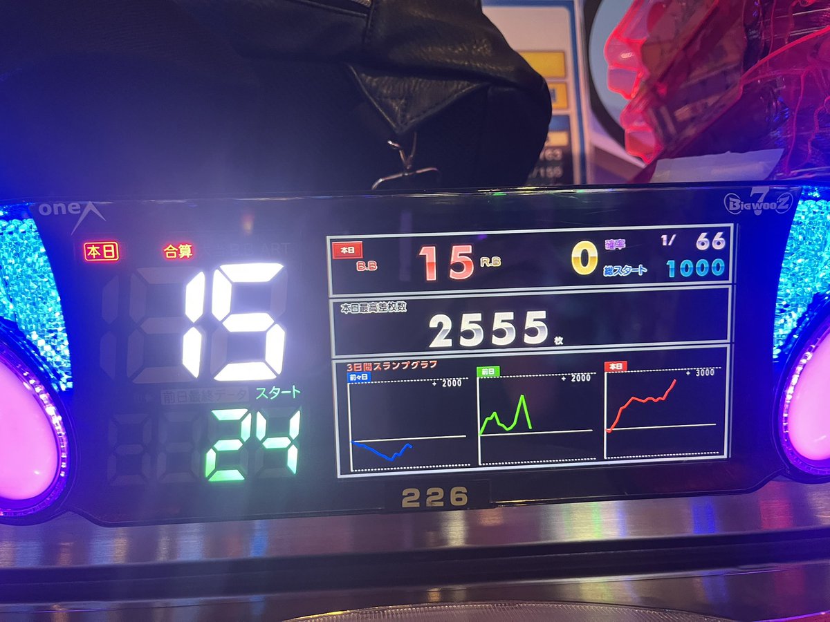 MoxMonkey's tweet photo. マイジャグ1000ゲーム回してBB15 RB0
台壊れた？ https://t.co/e4Jq0JmBgh