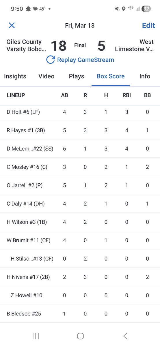 Giles Co. Baseball tweet media