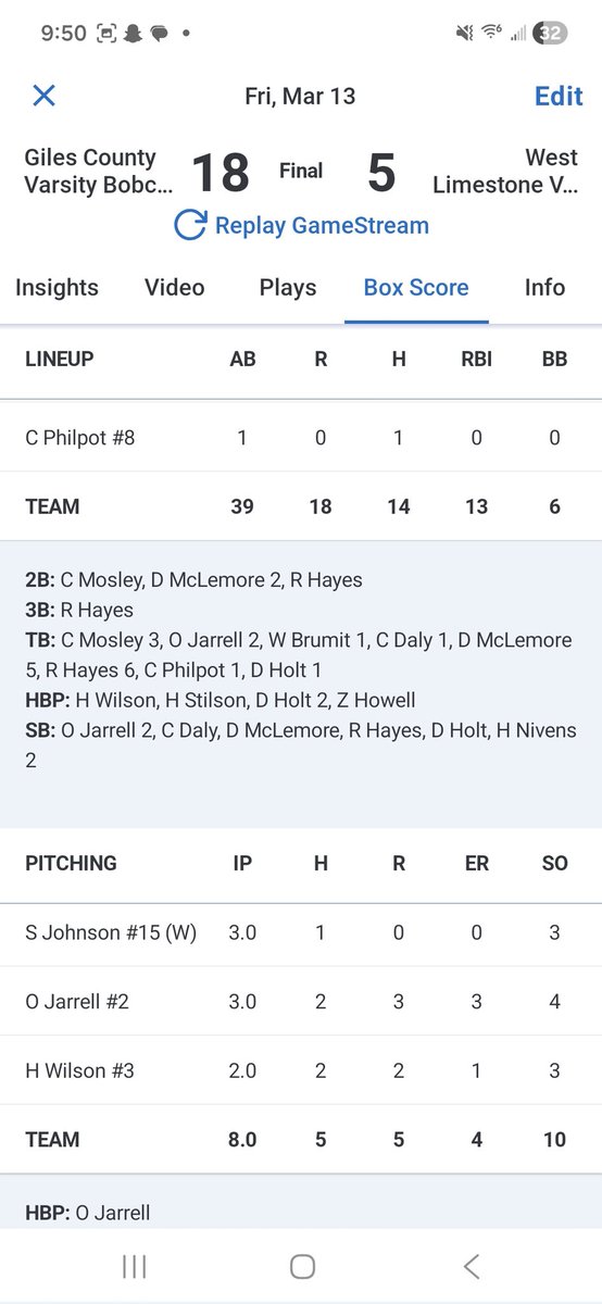 Giles Co. Baseball tweet media