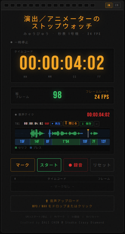 陳達理Chen Dali tweet media
