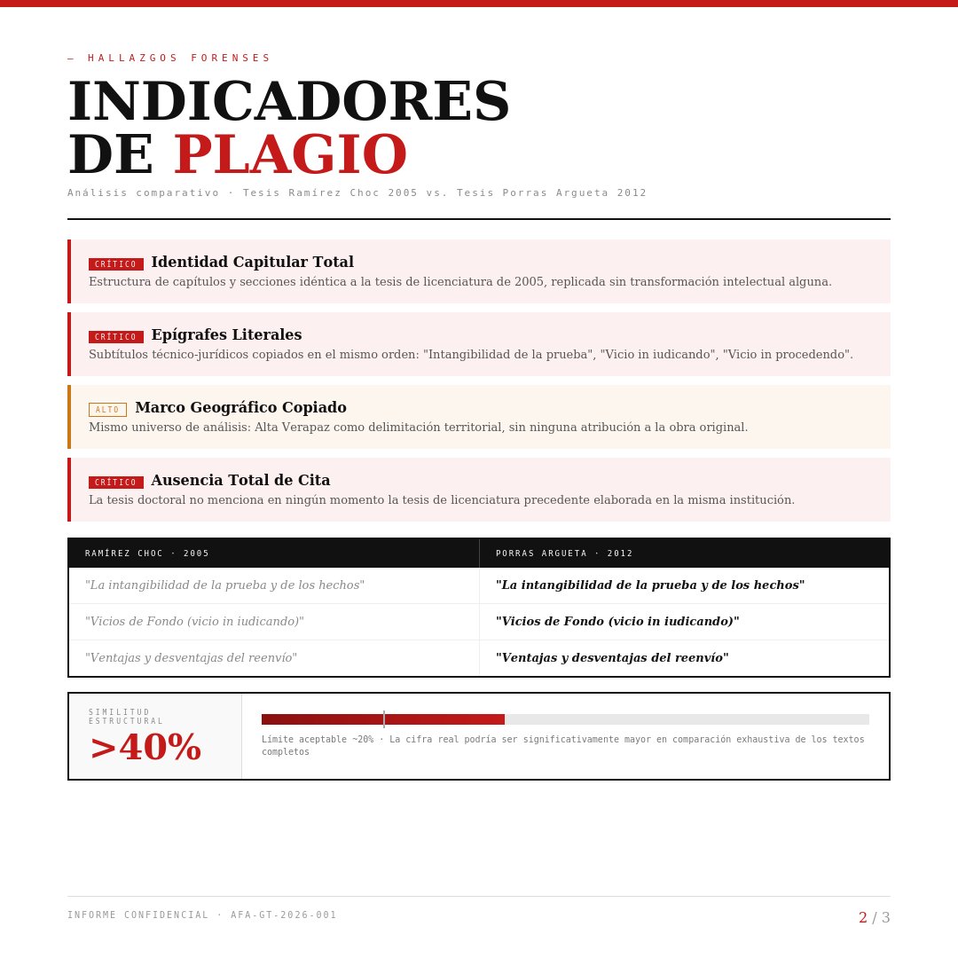 El Analista de la Octava tweet media