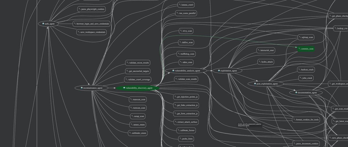Lenin Alevski tweet media