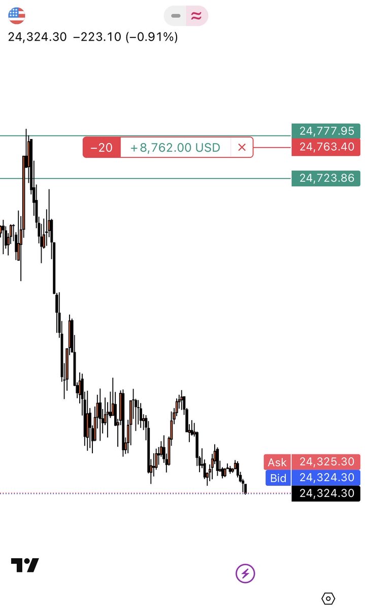 PROTOCOL326 tweet media