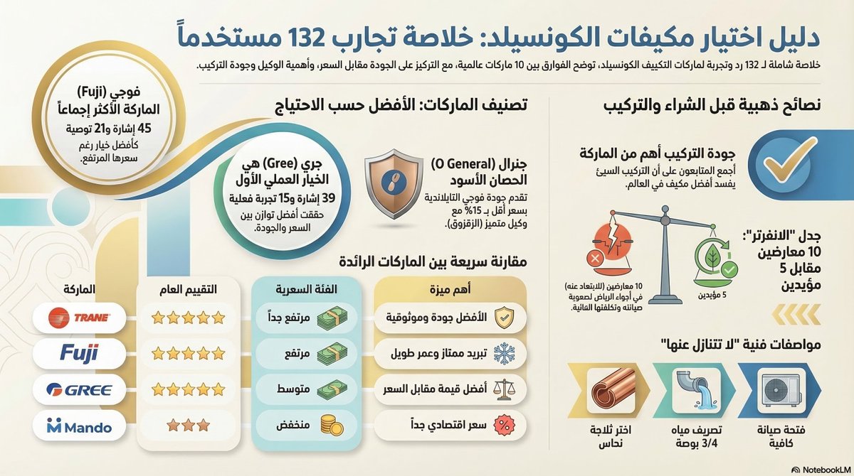 عاصم الرحيلي tweet media