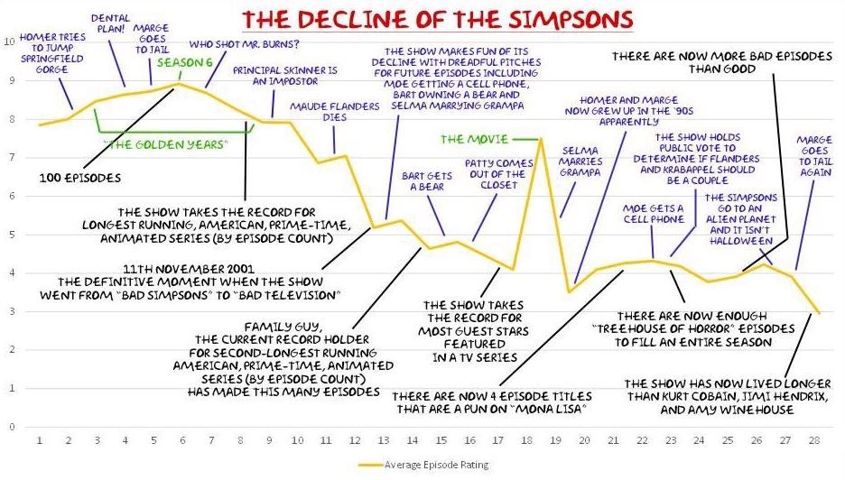 a dogg’s fuck out a window tweet media