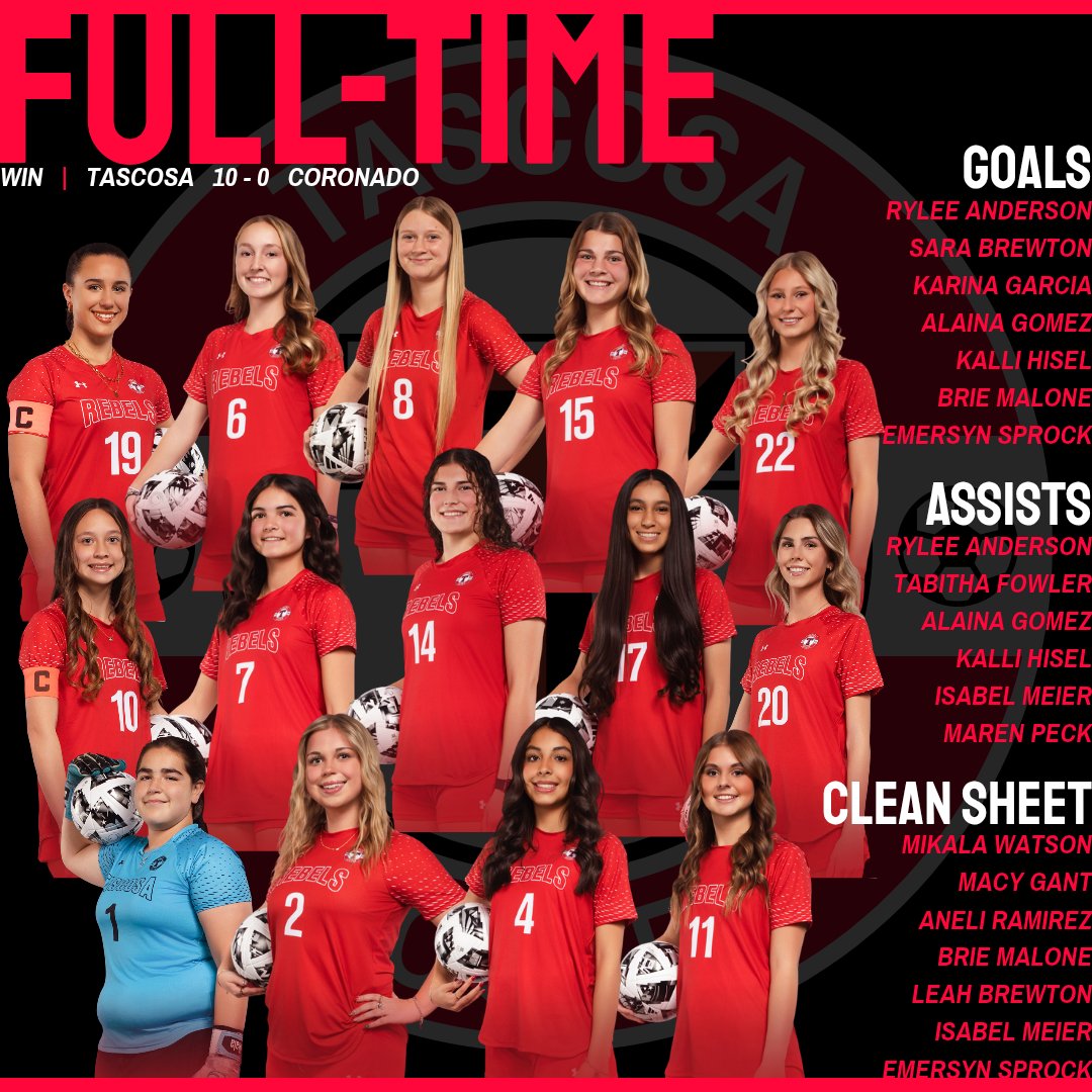 Tascosa Soccer tweet media