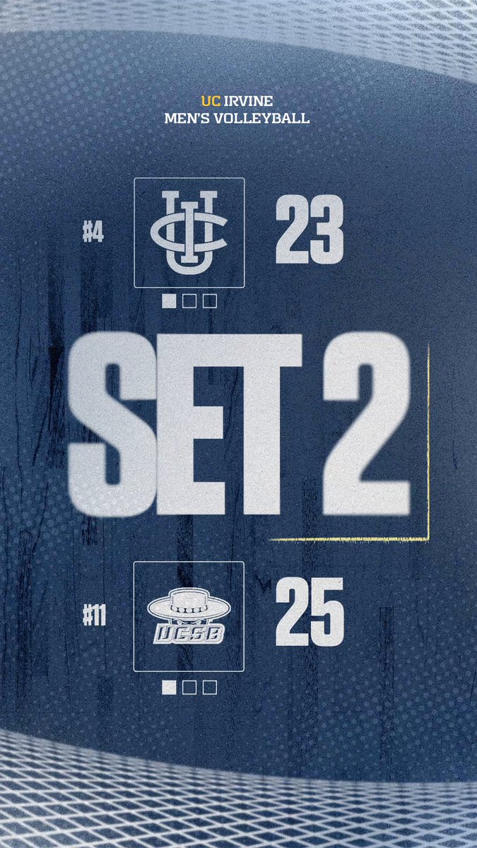 UCI Men's Volleyball tweet media