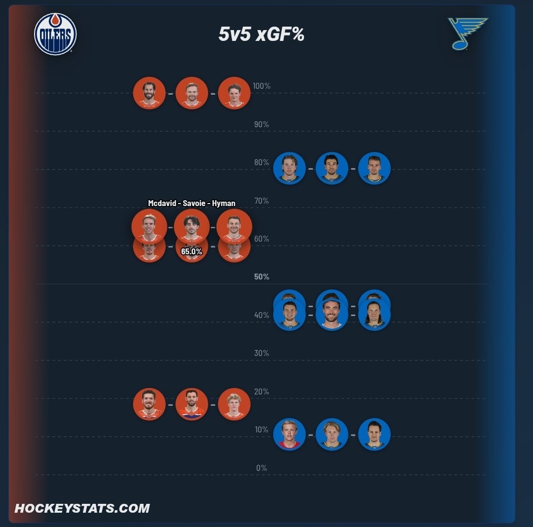 Mark 📸 tweet media