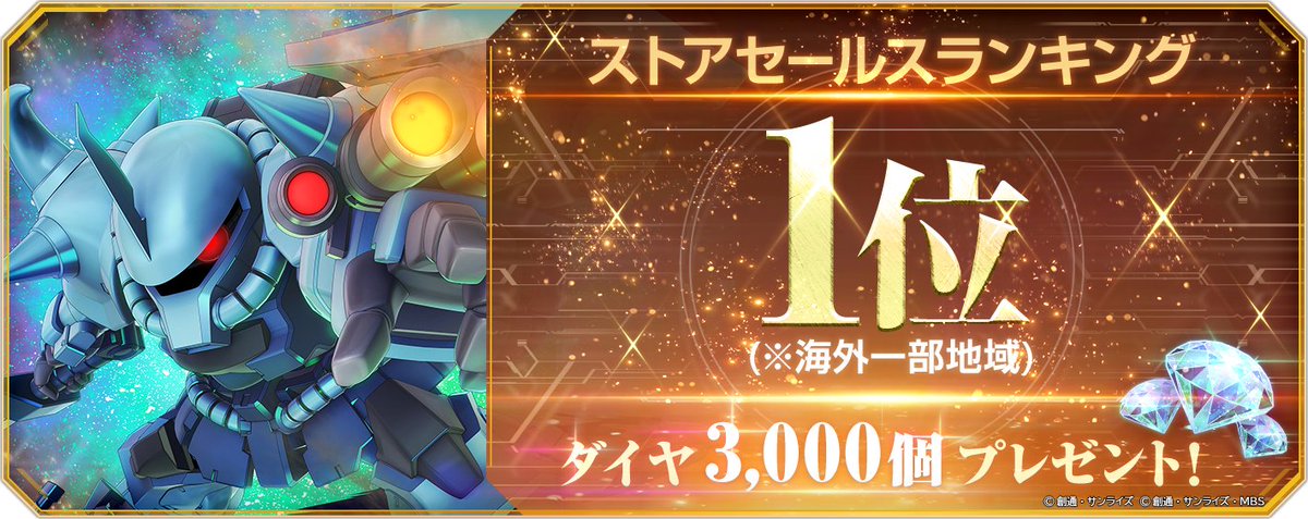 ◤━━━━━━
SDガンダム #ジージェネエターナル 
ストアセールスランキング1位達成！
━━━━━━━◢
皆さま、ありがとうございます！
海外一部地域でランキング1位達成を記念して
ダイヤ3,000個をプレゼントいたします。

※詳細はゲーム内のお知らせをご確認ください