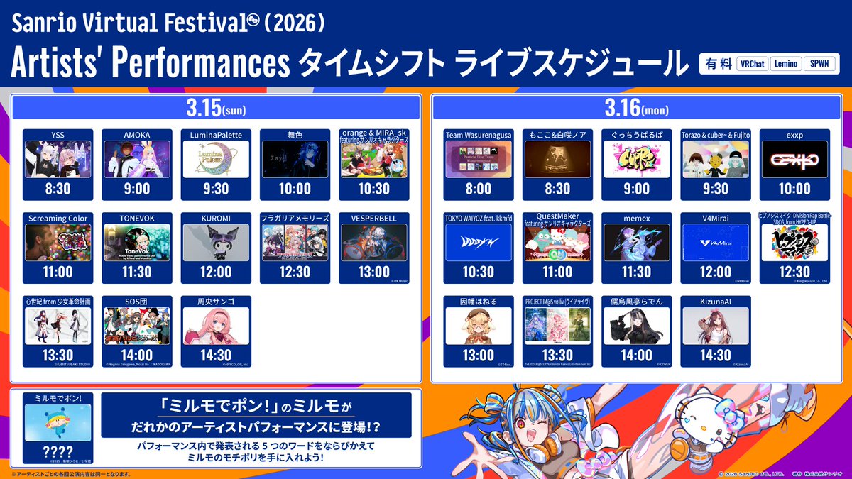 Virtual Sanrio Puroland tweet media