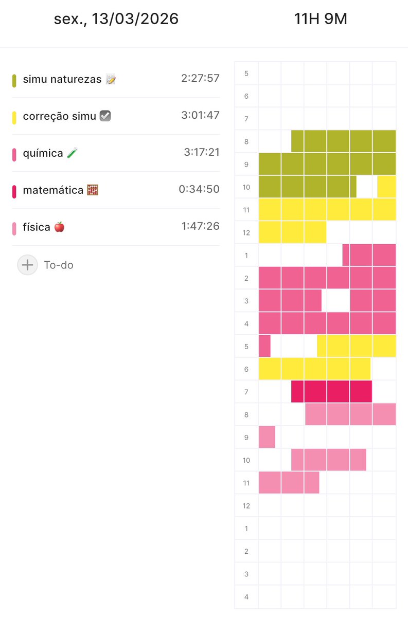 futura mediciner 🩺 tweet media