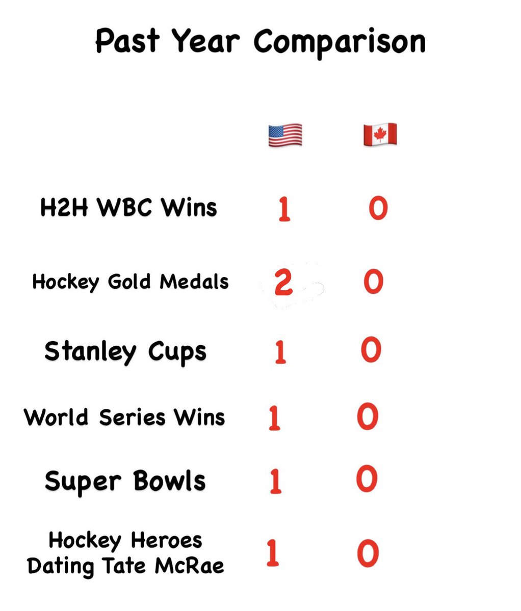 Barstool Sports tweet media