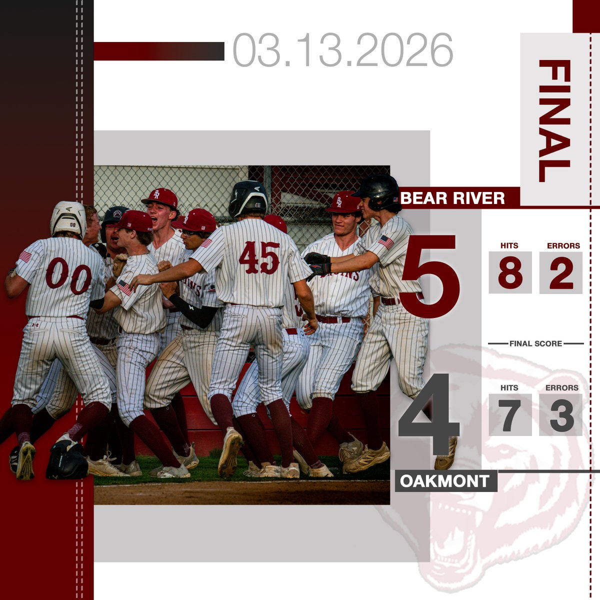 Bear River Baseball tweet media