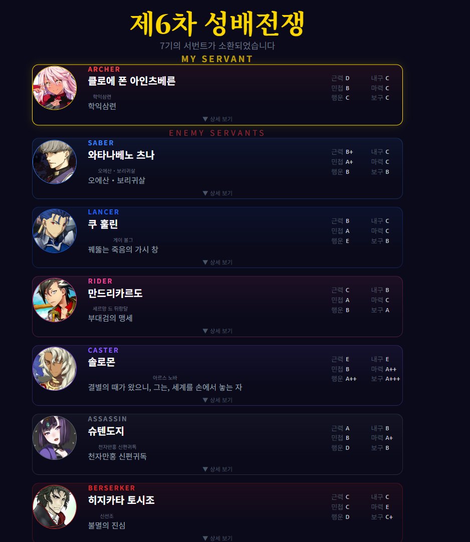 emat3n's tweet photo. https://t.co/mwfMPQY3lv

성배전쟁 시뮬레이션을 만들어 보았습니다
다들 마스터 체험해보세요 https://t.co/2XLjHfyfJB